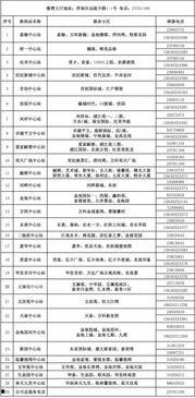 沈阳供暖最新爆料消息,揭秘2023供暖季最新政策与调整