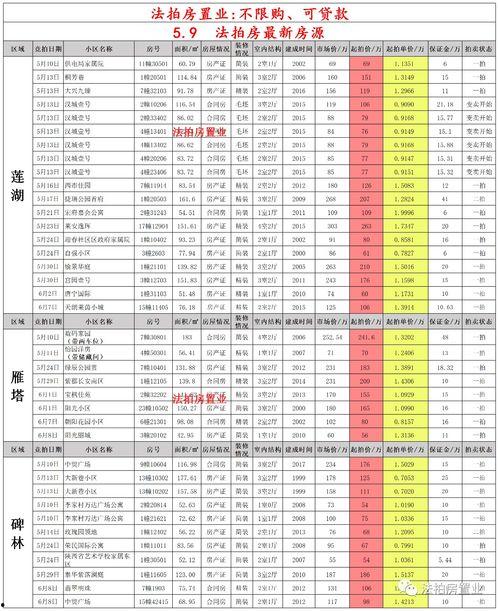 西安长丰园爆料案件最新,揭秘背后惊人真相