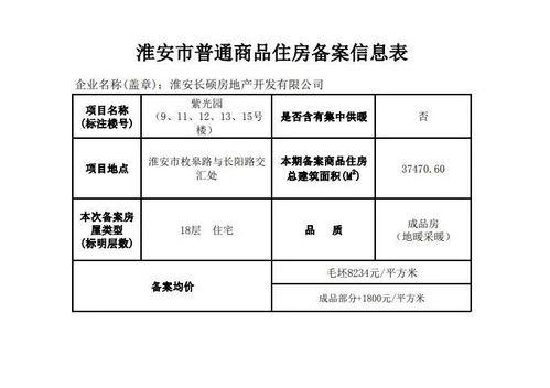 杭州爆料追梦人名单最新,追梦人名单最新揭晓，揭秘背后的奋斗故事