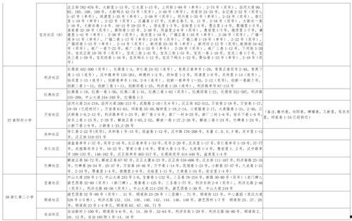 奶砖爆料视频大全最新,揭秘娱乐圈幕后真相