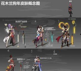 守夜人最新皮肤爆料,神秘元素与黑暗美学完美融合