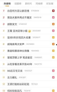娱乐圈吃瓜微博文案,揭秘明星背后的故事与真相