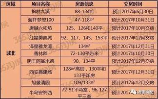 最新爆料时间表大全,热点事件追踪全记录