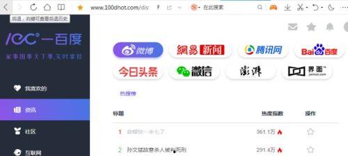 推荐免费吃瓜网站有哪些,揭秘热门免费资讯平台