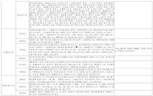 狗仔铁锤爆料视频大全最新,娱乐圈幕后真相大揭秘