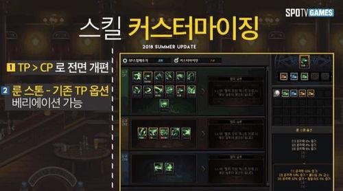 dnf韩服最新版本爆料大全,全新职业、装备与系统革新一览