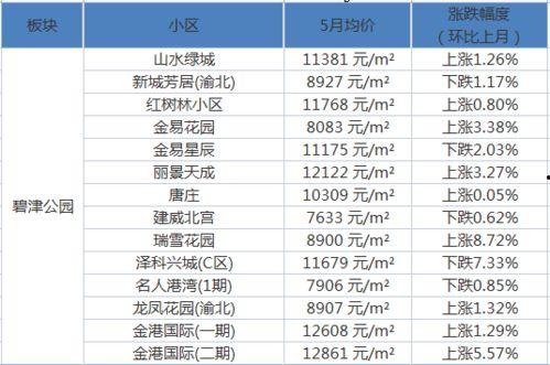 梦幻第6弹最新爆料视频,最新爆料视频深度解析