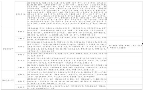 永川美食爆料视频大全最新,最新爆料视频大全带你领略地道风味