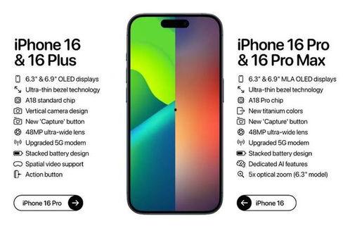 苹果16普通版最新爆料,颠覆性设计与强劲性能大揭秘