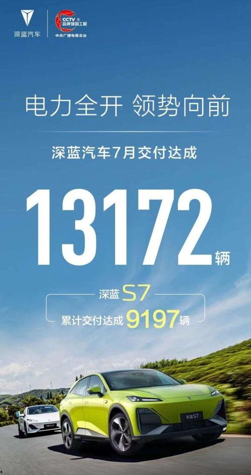 深蓝s7最新爆料新闻,性能与设计双突破，引领智能驾驶新潮流