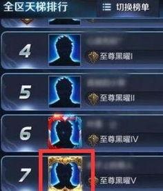 ss9赛季手册最新爆料头像框,揭秘全新头像框设计亮点