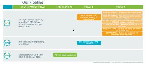 医生爆料病毒视频播放