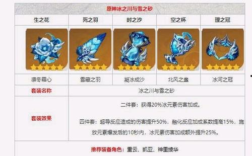 最新爆料队长原神是谁啊,原神神秘队长真实身份曝光！